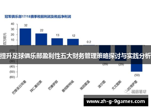 提升足球俱乐部盈利性五大财务管理策略探讨与实践分析 提升足球俱乐部盈利性五大财务管理策略探讨与实践分析