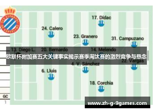 欧联杯附加赛五大关键事实揭示赛季淘汰赛的激烈竞争与悬念