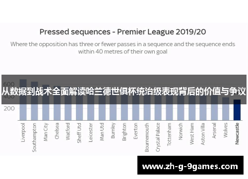 从数据到战术全面解读哈兰德世俱杯统治级表现背后的价值与争议 从数据到战术全面解读哈兰德世俱杯统治级表现背后的价值与争议