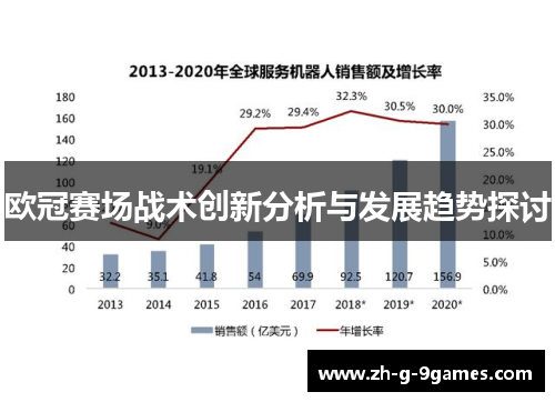 欧冠赛场战术创新分析与发展趋势探讨 欧冠赛场战术创新分析与发展趋势探讨