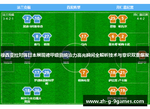 穆西亚拉对阵日本展现德甲级别统治力高光瞬间全解析技术与意识双重爆发 穆西亚拉对阵日本展现德甲级别统治力高光瞬间全解析技术与意识双重爆发