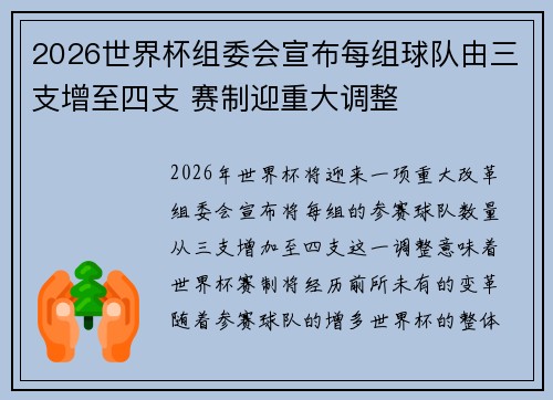 2026世界杯组委会宣布每组球队由三支增至四支 赛制迎重大调整